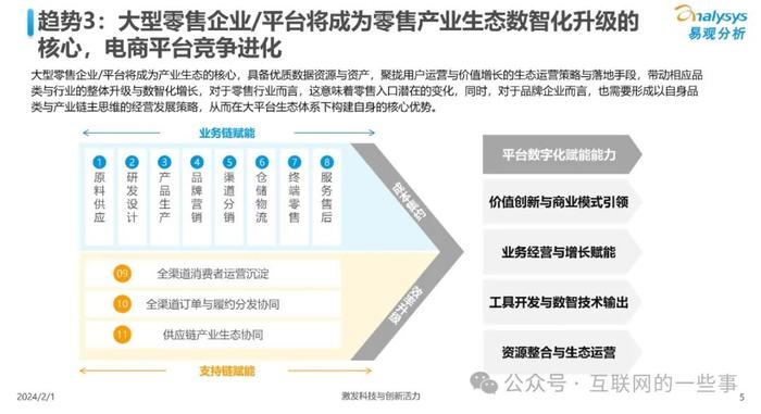 北京轻型与人工智能的就业形势分析及其方向展望