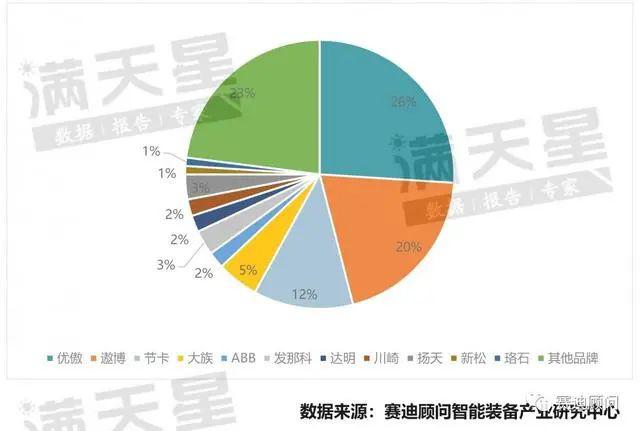 照度计量，优缺点分析与应用前景展望