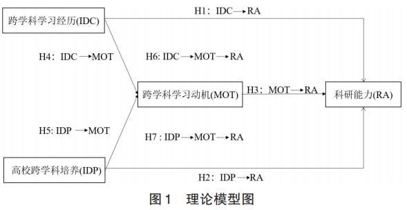 MEAS加速度传感器 第9页