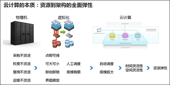 粒度仪、航模与编程，三者之间的关联与交叉应用