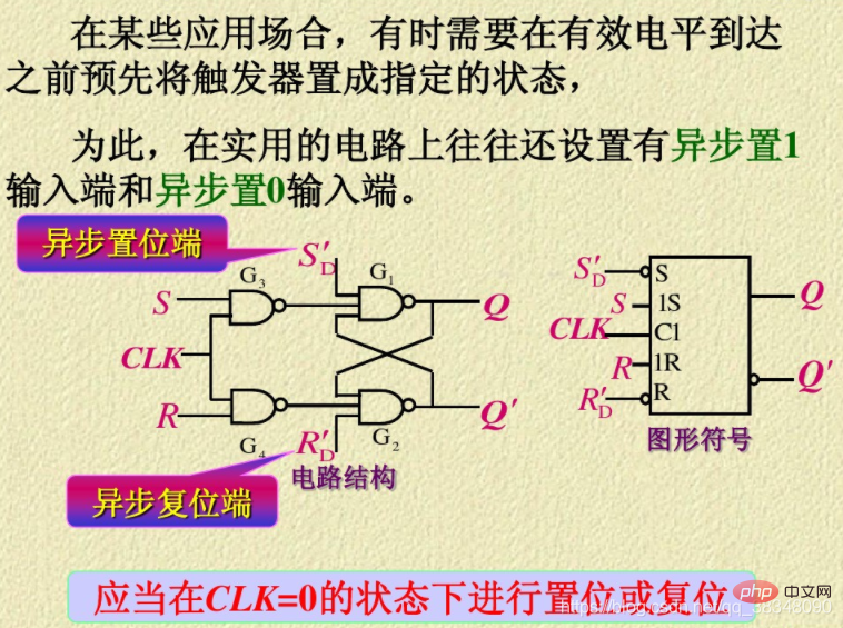 触发器高电平有效是什么意思