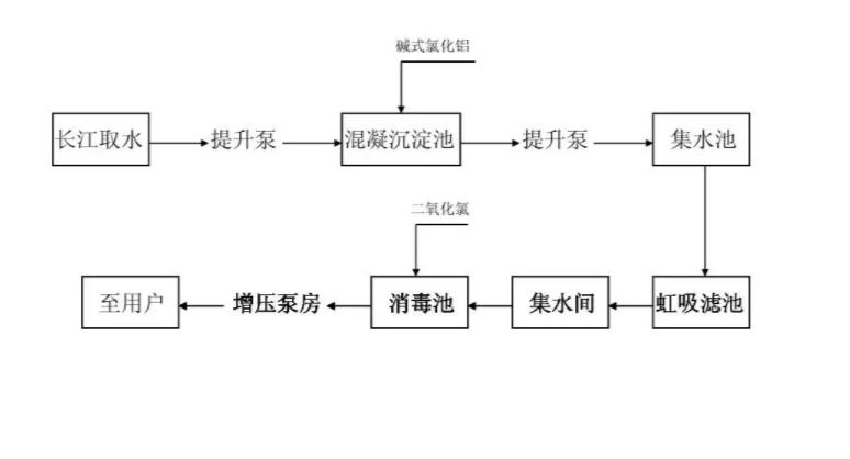 包装印刷工艺流程包括哪些具体环节