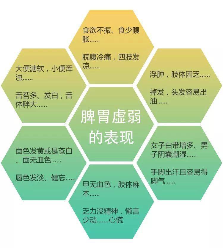 护角有用吗