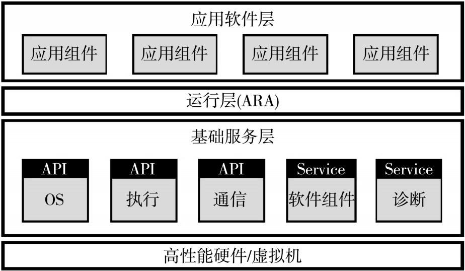 宽窄带，概念解析与技术应用探讨