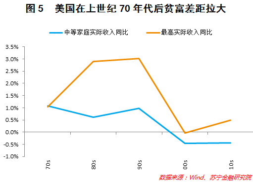 人工智能专业就业方向工资多少