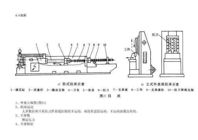 机械设备密封条，关键组件的功能与应用