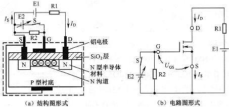 场效应管焊接注意事项