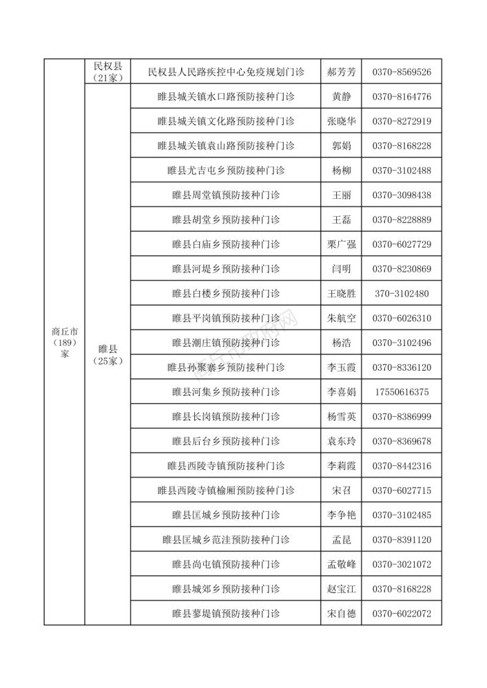 筒灯与光学电子器件有关吗