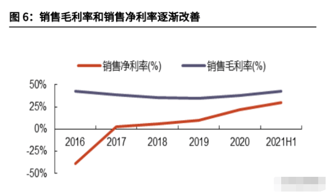 Unilux频闪仪 第6页