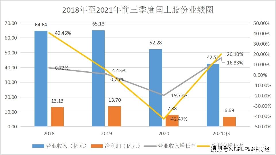 纺织聚氨酯