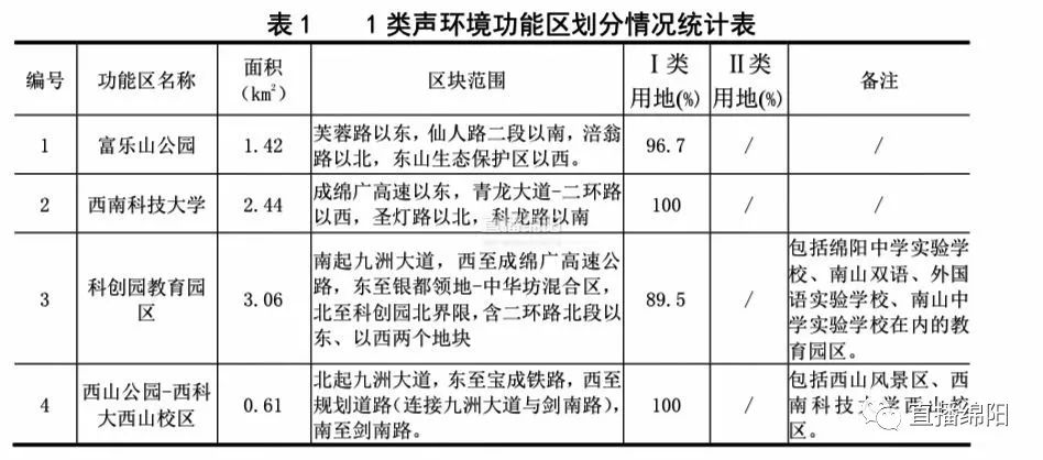 衣服用的划粉是什么做的