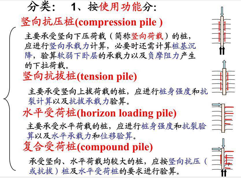 锆石化学式怎么读