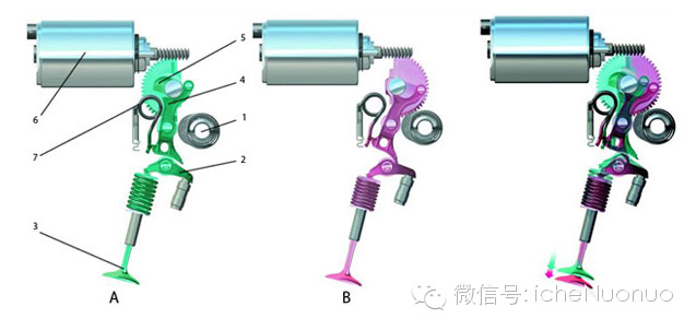 气门挺柱的工作原理及其功能解析