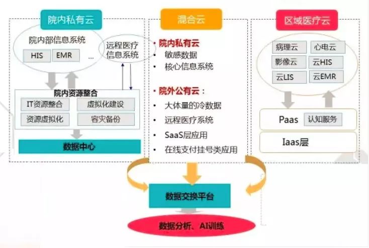 数传电台传输距离，关键因素与影响因素详解