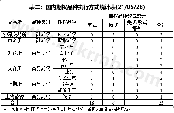 柜机优缺点