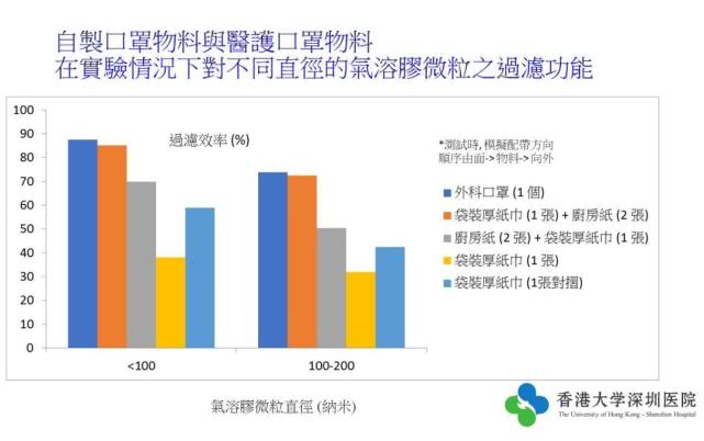 清洁网是什么