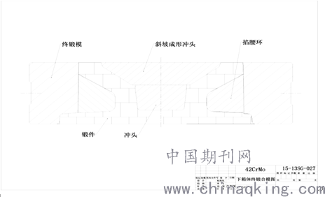 锻造模具设计工艺流程