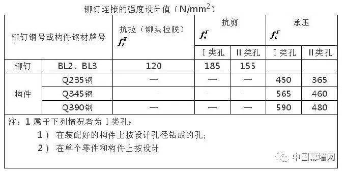 椰壳灯制作过程，从选材到完成的详细指南