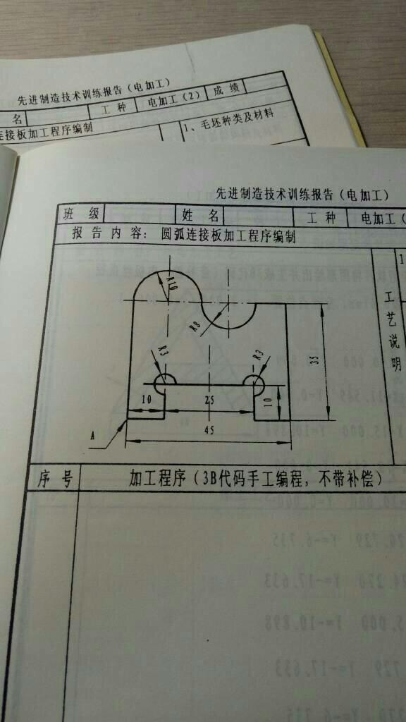 电火花线切割加工的应用范围包括()