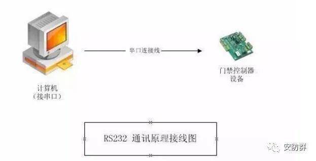 蒸锅与电线上的陶瓷，解析其差异与特性