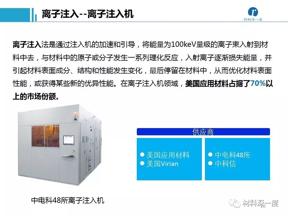 包装检测设备与紫铜性能的关系