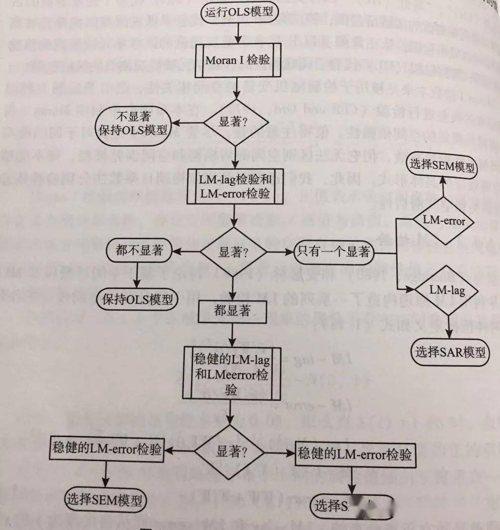 电炒锅使用教程视频与指南