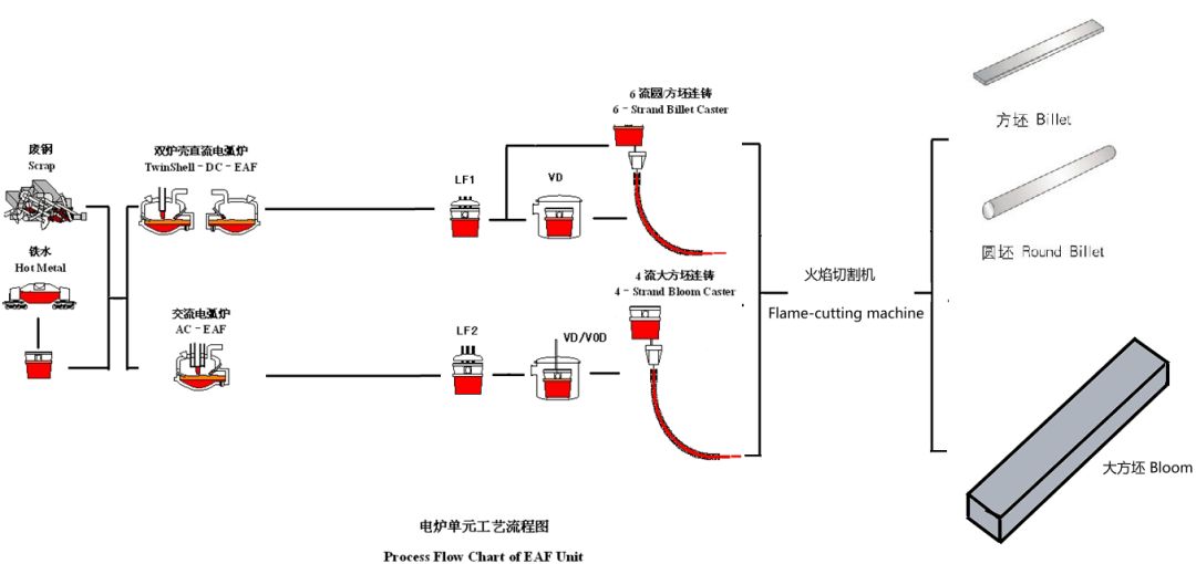 专业不锈钢拉伸件加工，技术解析与流程详解