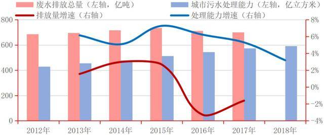 螺杆行业的前景展望