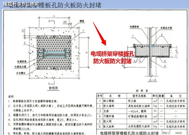 Unilux频闪仪