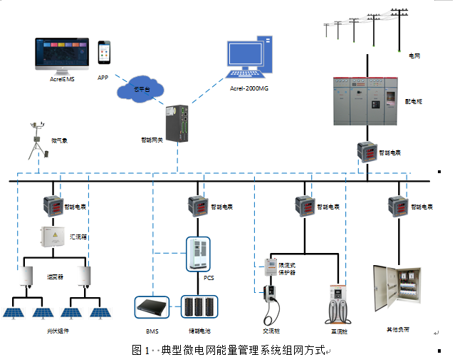 Sasol氧化铝