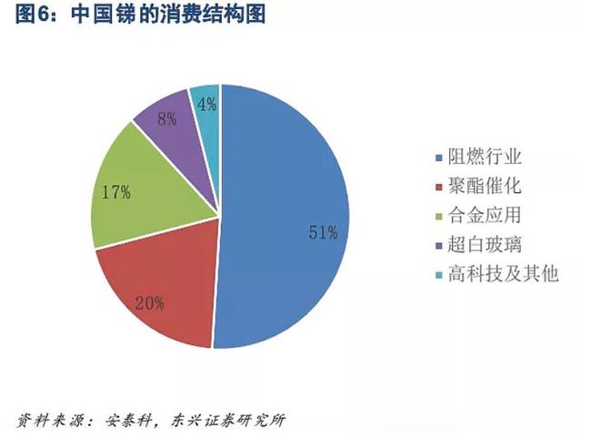 铟的质量数是多少