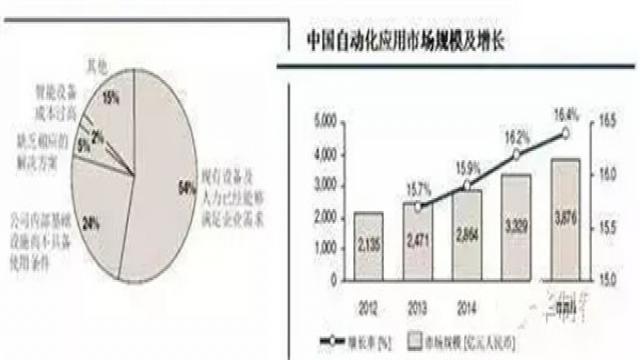 工业石英石