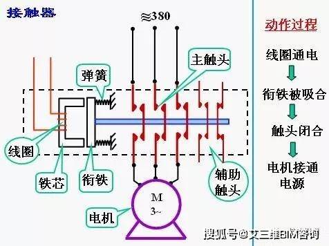 机械定时插座工作原理